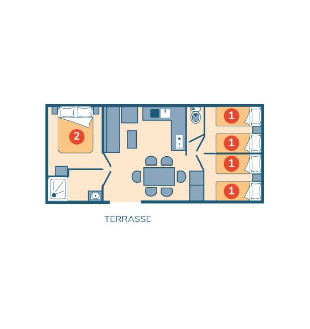 Plan mobil-home Famille camping Les Peupliers
