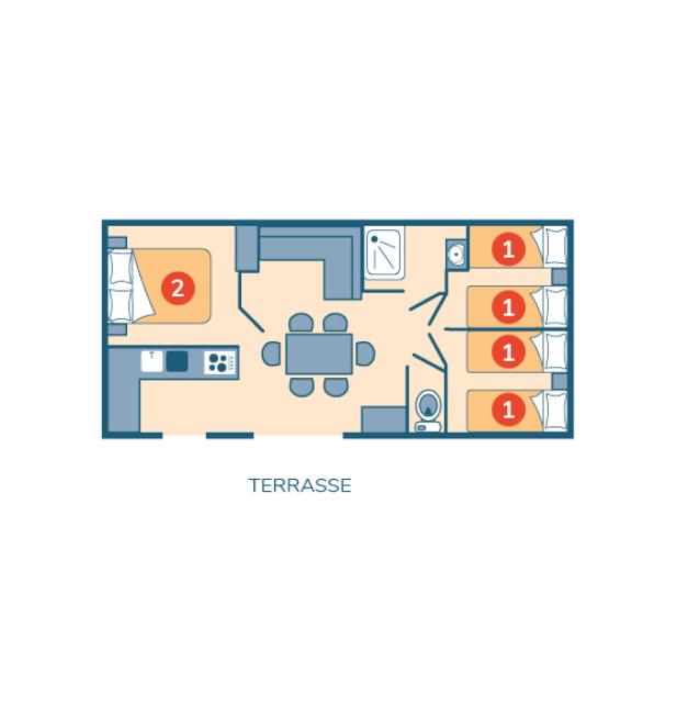 Plan mobil-home Famille Clim camping Le Petit Rocher