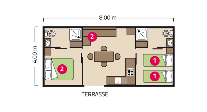 Mobilheim Confort 6 Personen Campingplatz La Breteche Olela Urlaub Nach Mass