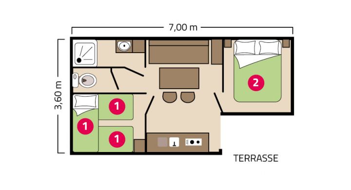 Plan mobil-home Loggia 5 personnes camping Les Peupliers