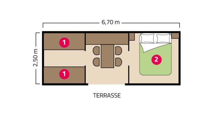 Plan Coco Sweet Camping Park Er Lann