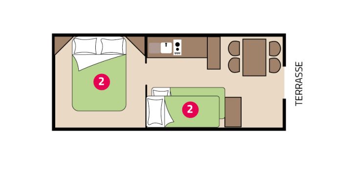 Plan roulotte camping La Mignardière