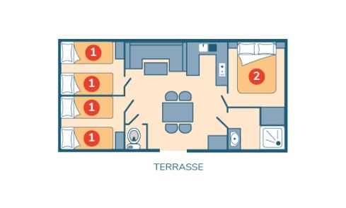 Plan mobil-home Famille camping Signol