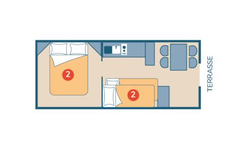 Plan roulotte camping La Mignardière